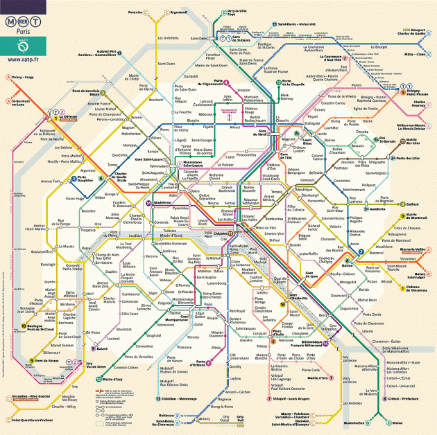 Plano del Metro de Paris